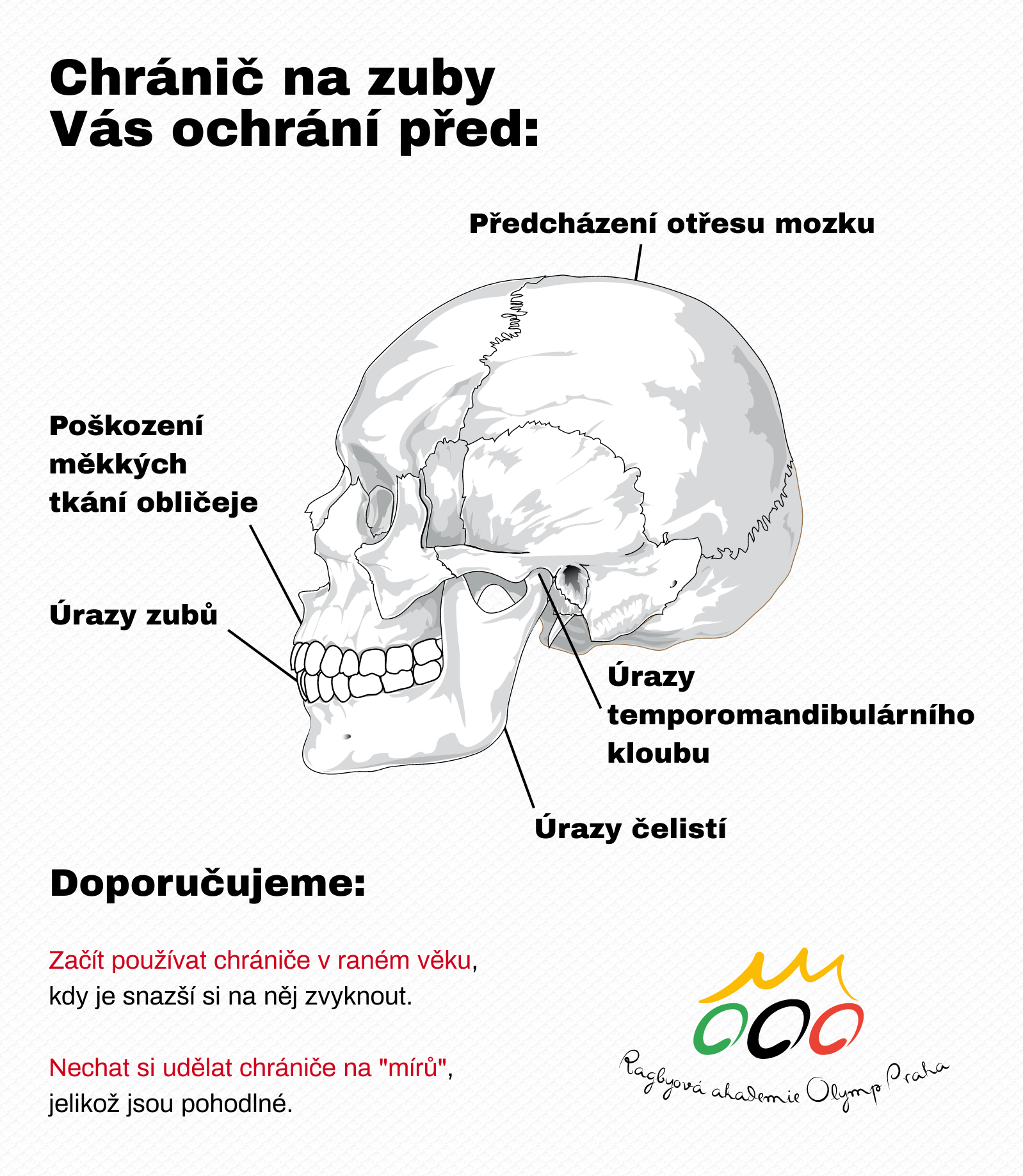 Jaké chrániče nás ochrání před úrazy?